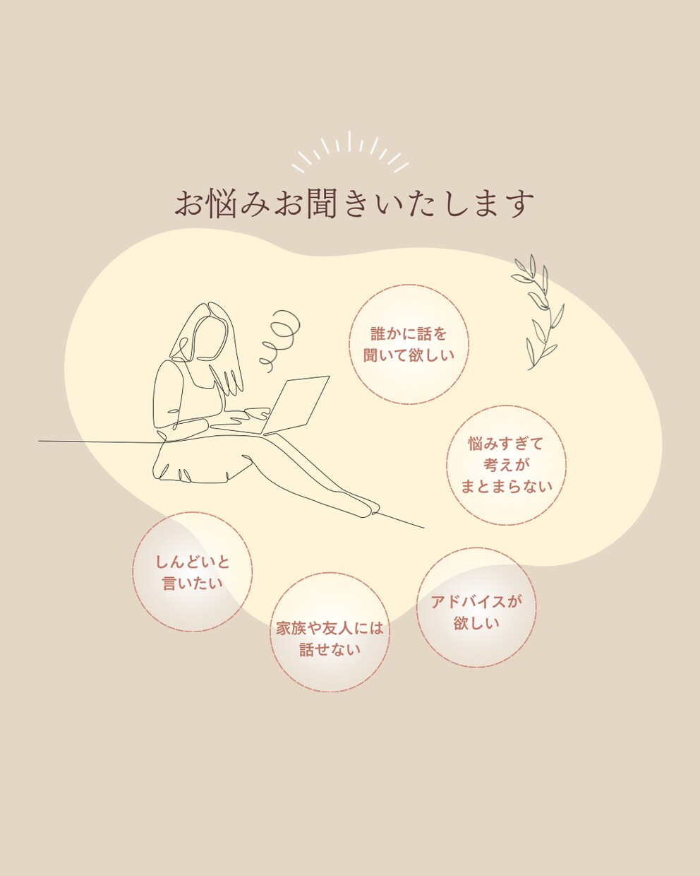 誰かに聞いて欲しい悩み、お聞きします 考えをまとめたい、もやもやする、など今必要な事お話しましょう イメージ1