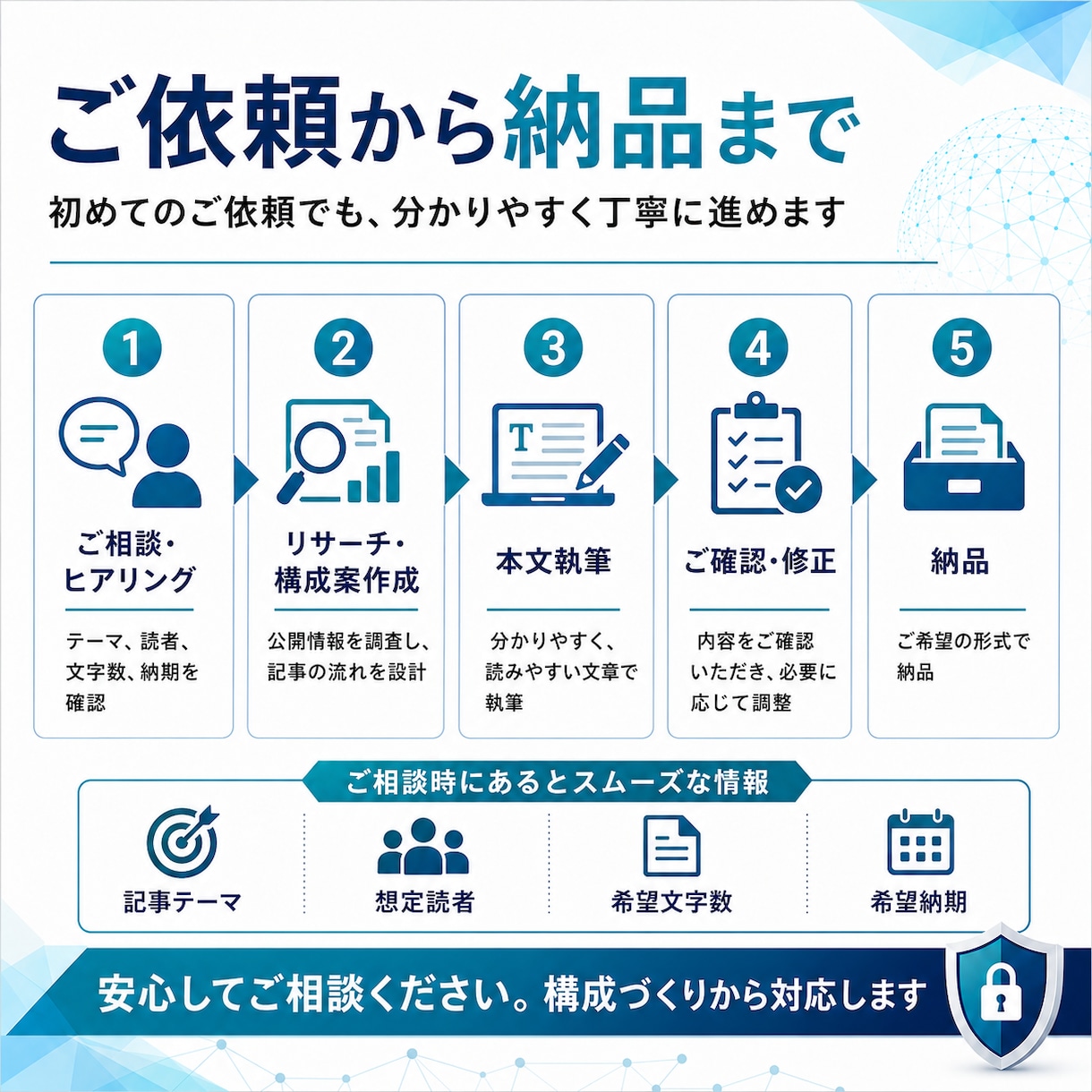 IT・セキュリティの記事を分かりやすく執筆します 情シス20年・テクニカルライターが、難しい技術を伝わる文章に イメージ4