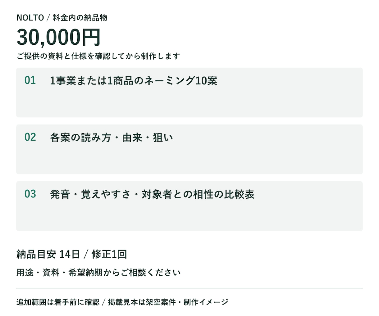 意味と選び方付きのネーミング10案を作ります 会社・商品・サービス名。読み方と候補比較表付き イメージ2