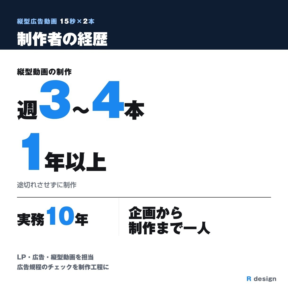 Meta広告の縦型ショート動画を2本作ります 冒頭3秒だけ変えた2本・写真数枚から台本込み イメージ10