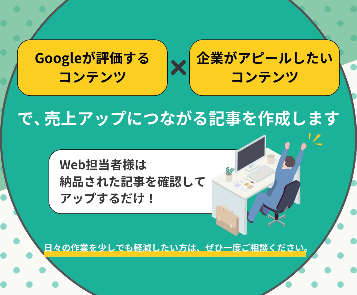 ライバルより集客できる高品質SEO記事を制作します 1文字6円 SEOの勝ちパターンで成果につながる記事を納品 イメージ3