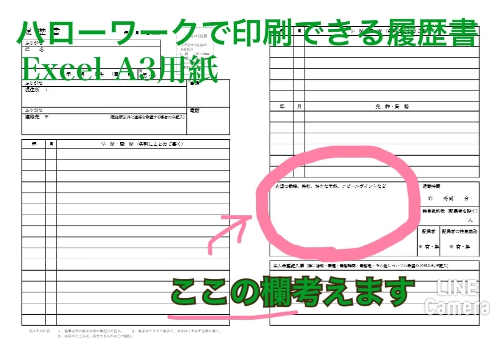 看護師さんの転職に関する相談やサポートをします 相談から履歴書の書き方、失業保険のもらい方などなんでも イメージ1