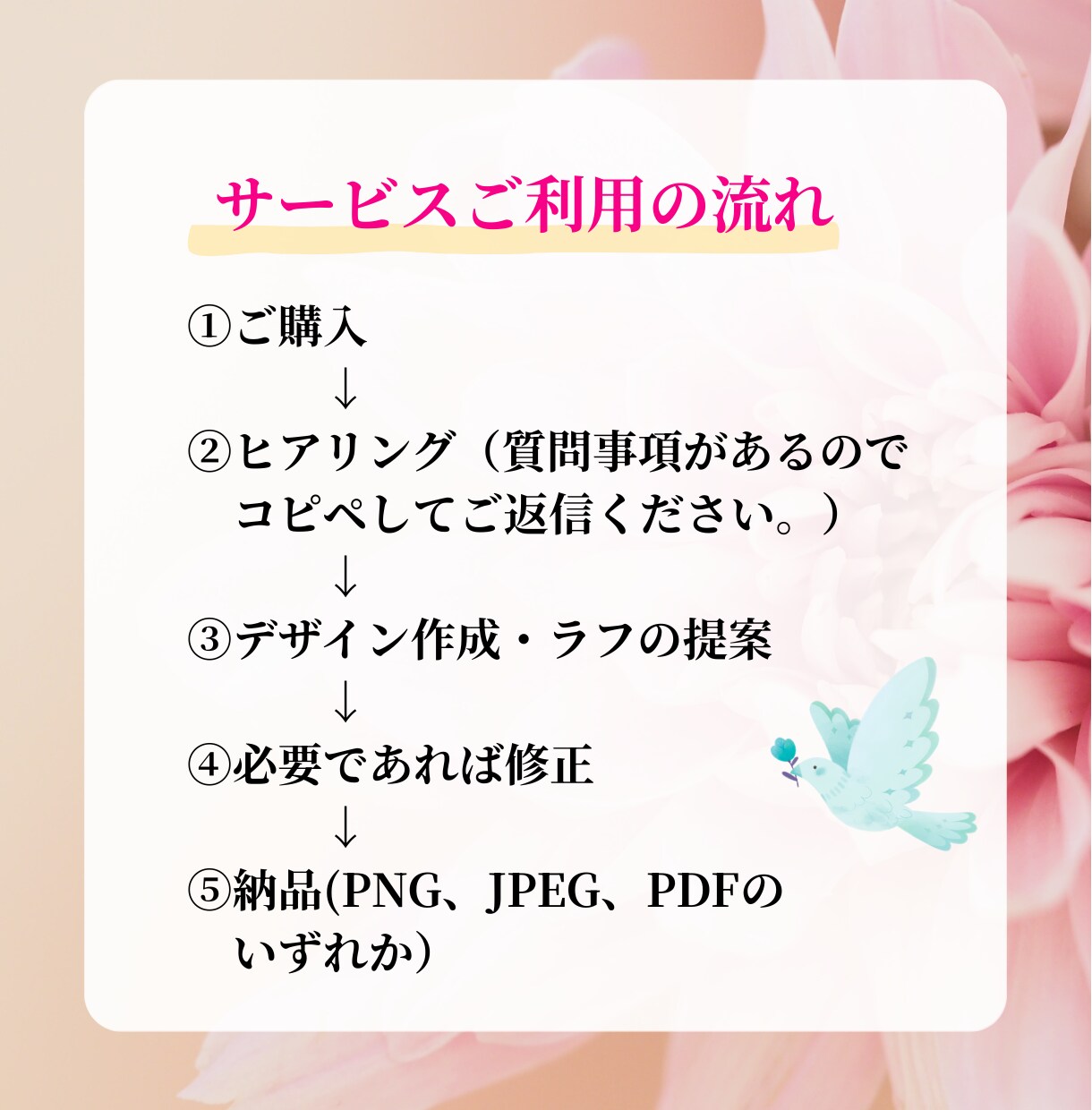 CanvaでKindle・電子書籍の表紙つくります スピリチュアル・自己啓発・心理系　歓迎します！ イメージ5