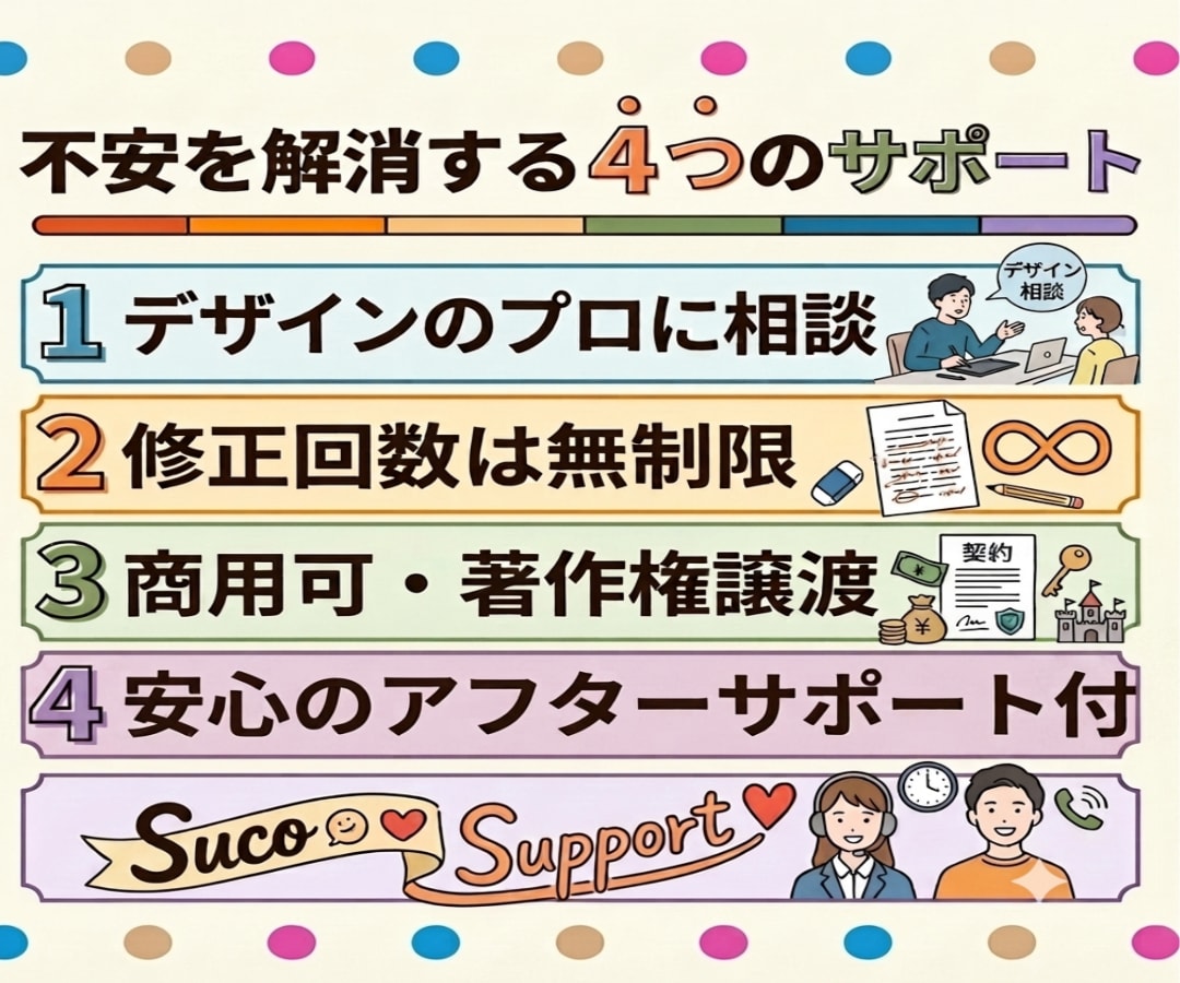 魅力伝わるPOPメニューで、お客様を引き寄せます 格安！お客様の目を引くPOPメニューで購買意欲を高めます！ イメージ8