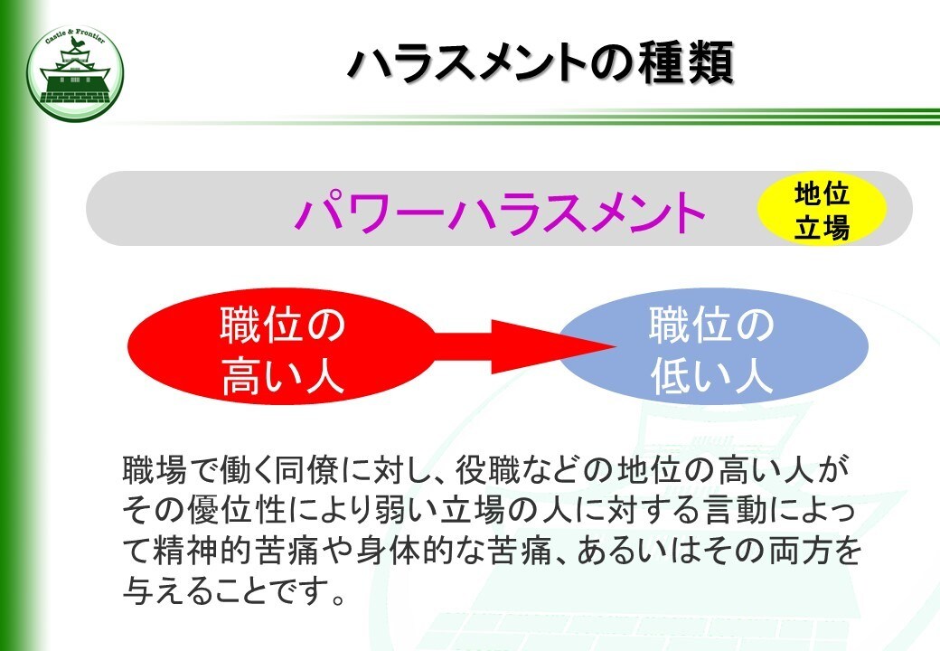 新米管理者の教科書リスクマネジメント編を提供します そのままでも使える台本付きパワーポイントデータです。 イメージ4