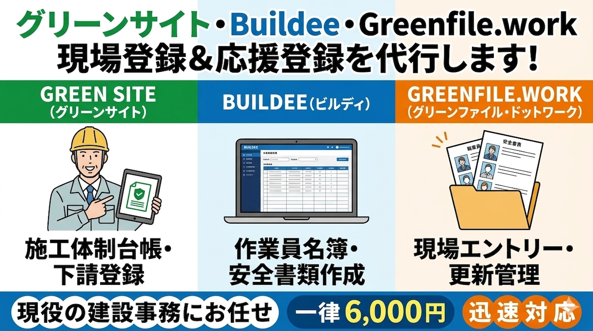 即日対応・建設サイトの登録を代行します 現役の建設業事務が、面倒な建設サイトをサクッとサポート！ イメージ2