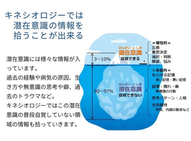 筋反射とオラクルカードでお悩みリーディングします 癒やしの筋反射オラクルカードカウンセリング イメージ5