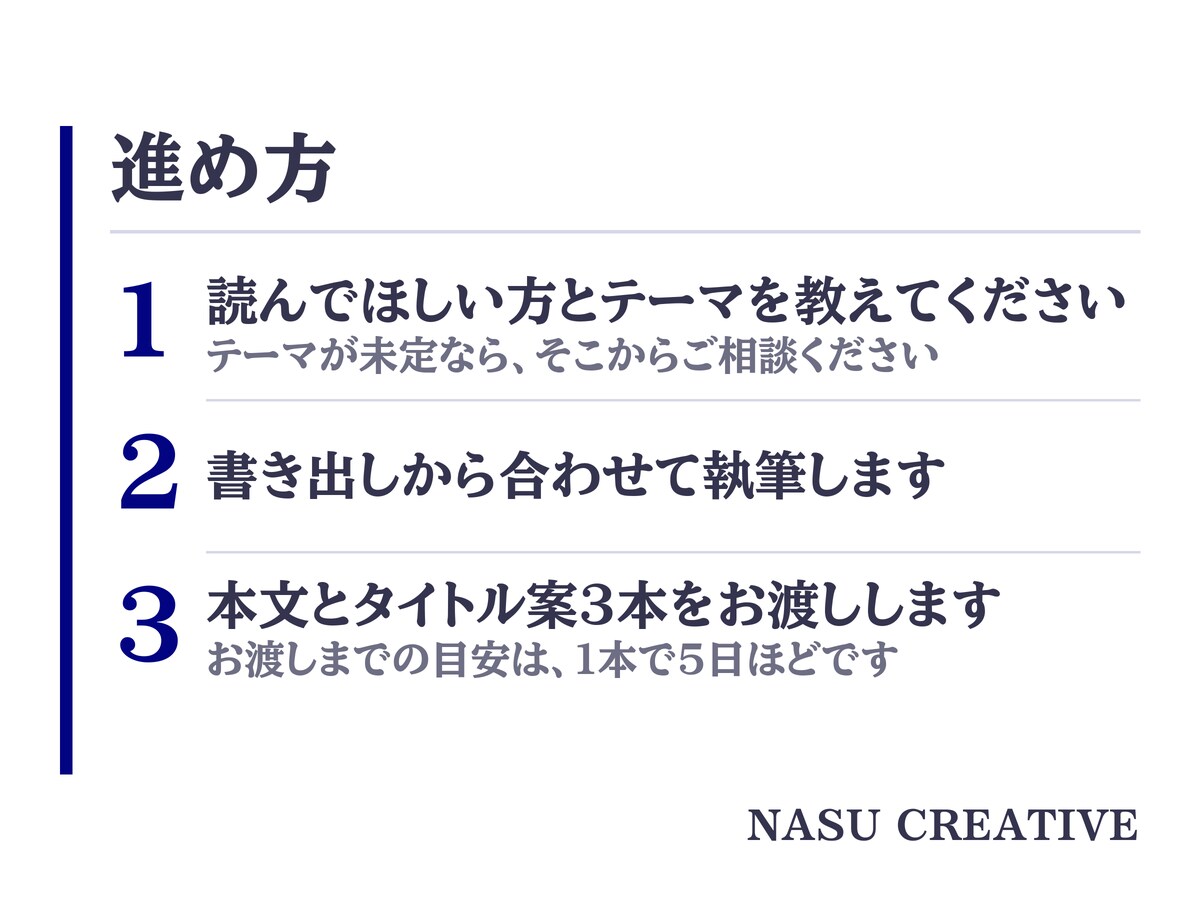 現役のプロライターがnote記事を代わりに書きます 1本2,000〜3,000字。そのまま貼れる形でお渡しします イメージ6