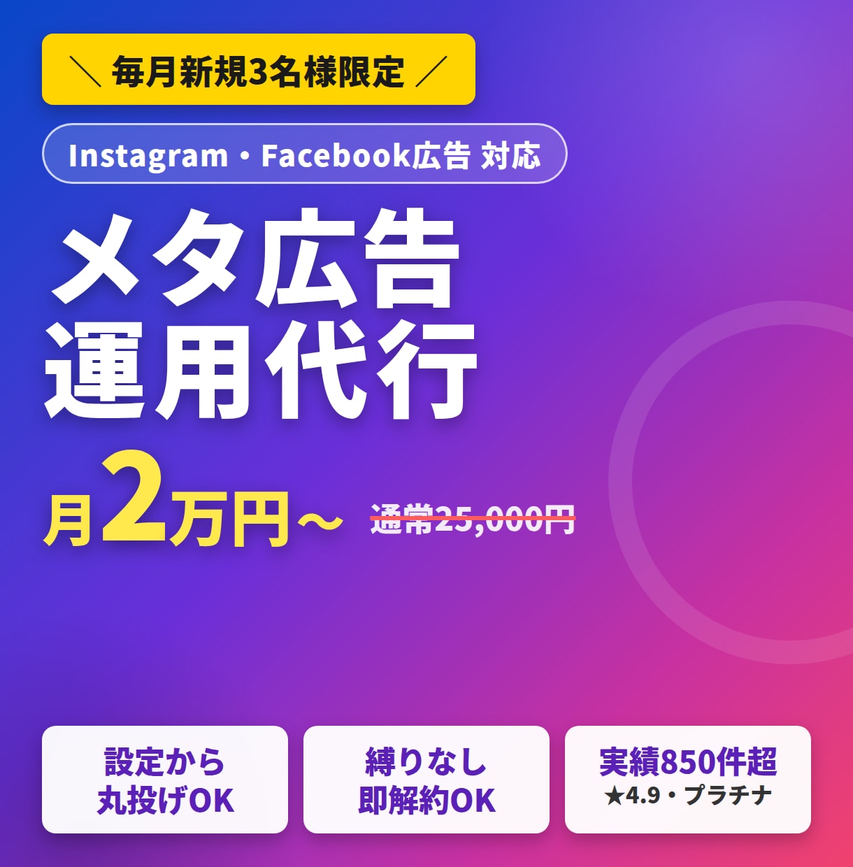 Meta広告(インスタ)の運用を設定から代行します メタ広告が月2万円から/フェイスブック・インスタ広告対応 イメージ1