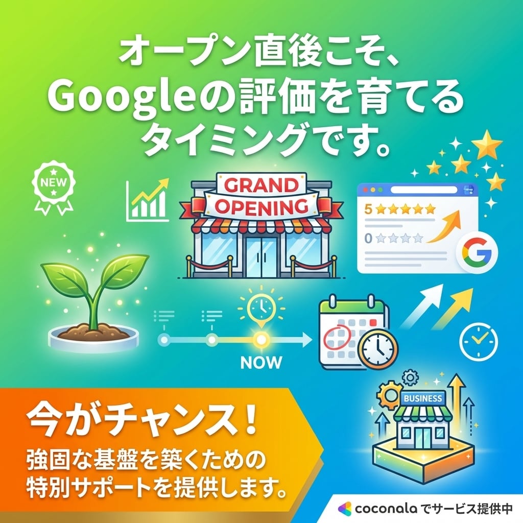 グーグルマップ上位表示にします MEO対策グーグルマップ上位表示にします。 イメージ2