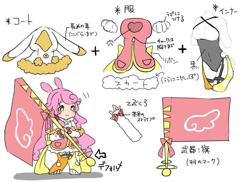 キャラクターデザイン/イラスト制作します VTuberや活動者向けのオリジナルキャラクターを描きます イメージ3
