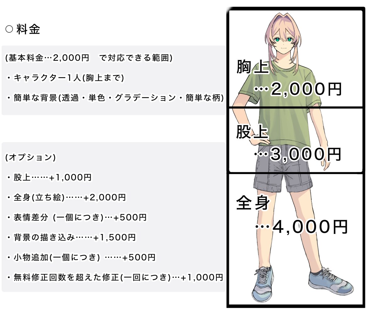 SNS用のアイコンイラストを作成します 胸上・簡単な背景/2,000円(その他オプション対応あり) イメージ2