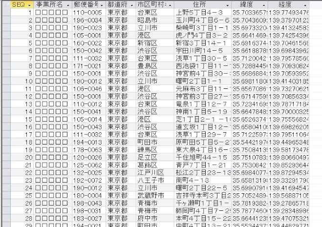 文字起こし、データ入力代行します Excel、Wordなど即日、業務受け付け イメージ4