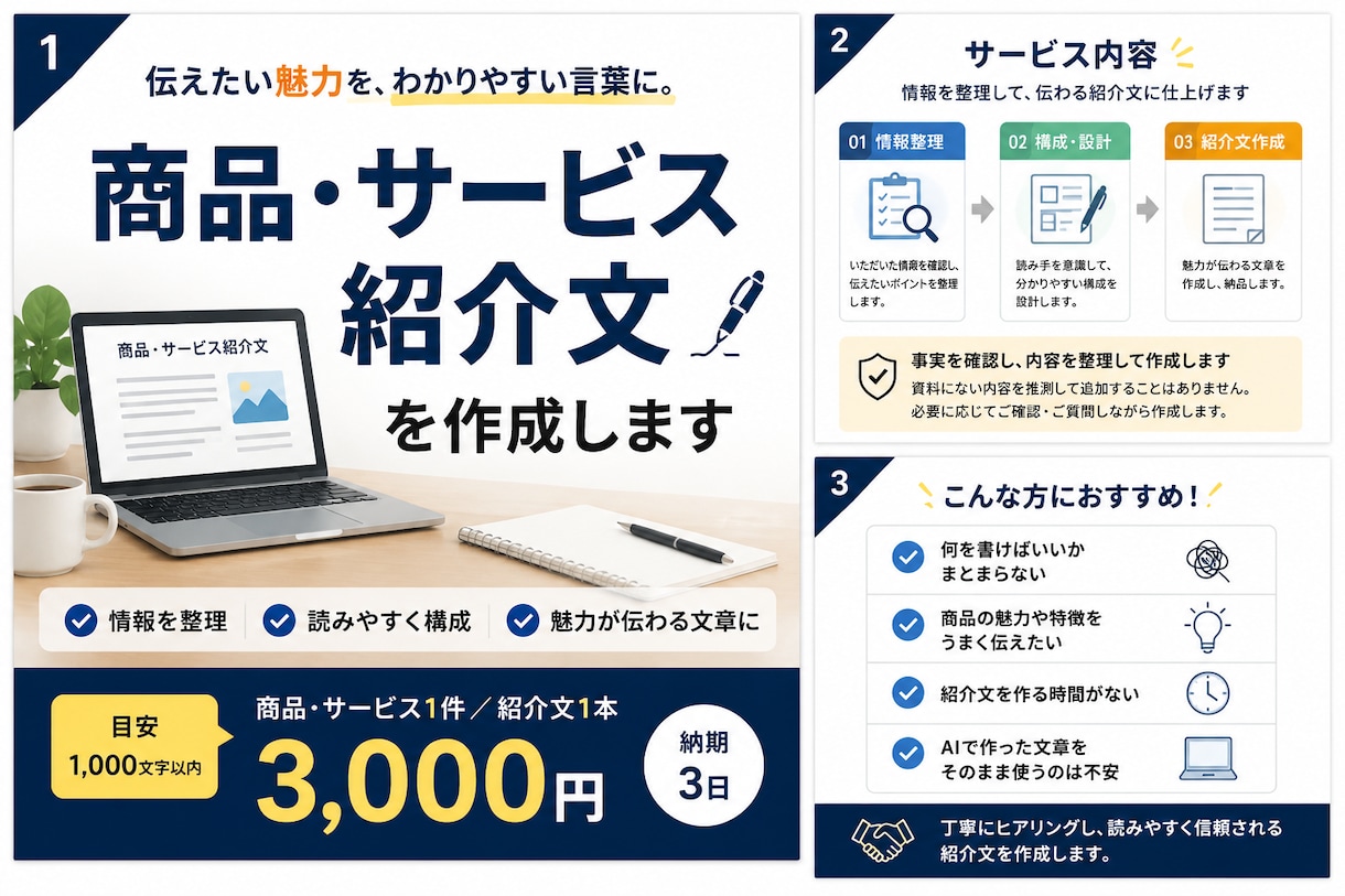 商品・サービスの紹介文を作成します 伝えたい情報を整理して読みやすい文章にします イメージ1