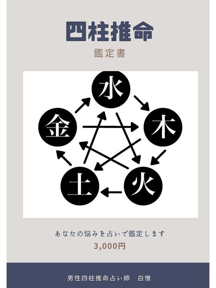仕事、や子育ての悩みを四柱推命で占います 鑑定結果を鑑定書でご納品！納得いく鑑定結果！ イメージ1