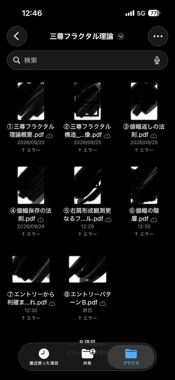 FXで本当に生き残る手法教えます 安定して勝てない方へ三尊の本当の使い方を教えます イメージ5