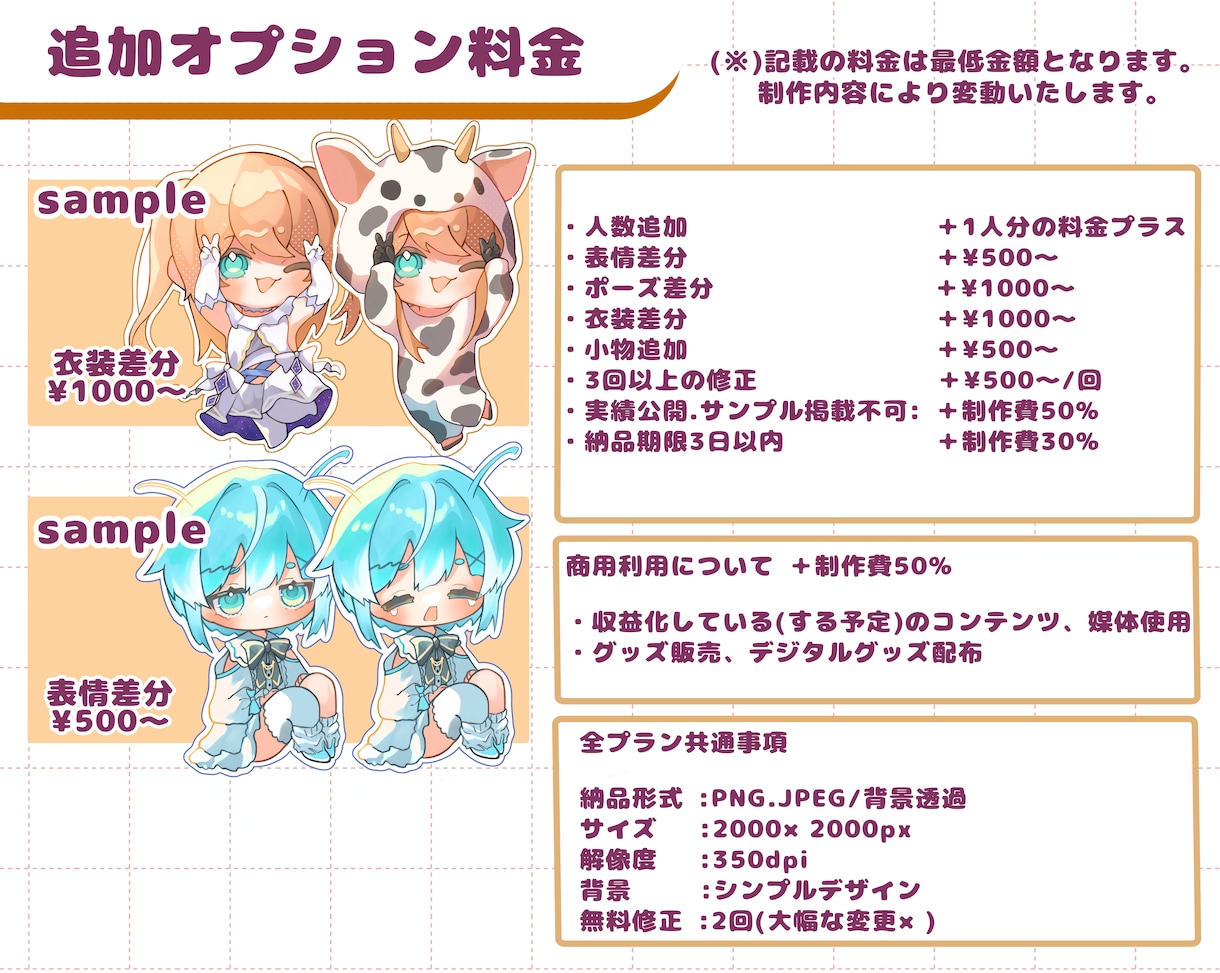 Vtuberさん向けミニキャライラストお描きします 配信サムネ・グッズ用SDイラスト・SNSアイコンに◎ イメージ4
