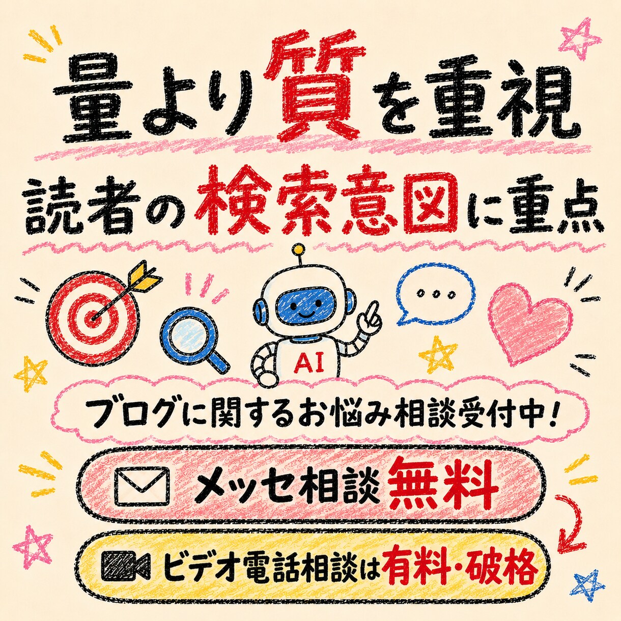 非スパムAIブログ記事を量産する方法教えます ブログ記事をAI量産してアクセスを上げ続けるコツ イメージ2