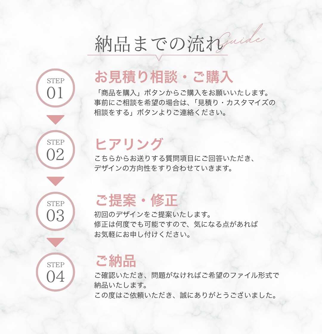 パッと映える高品質WEBバナーを魅力的に制作します 10名様限定!修正無制限でSNS映え抜群の訴求力UP必至!! イメージ2