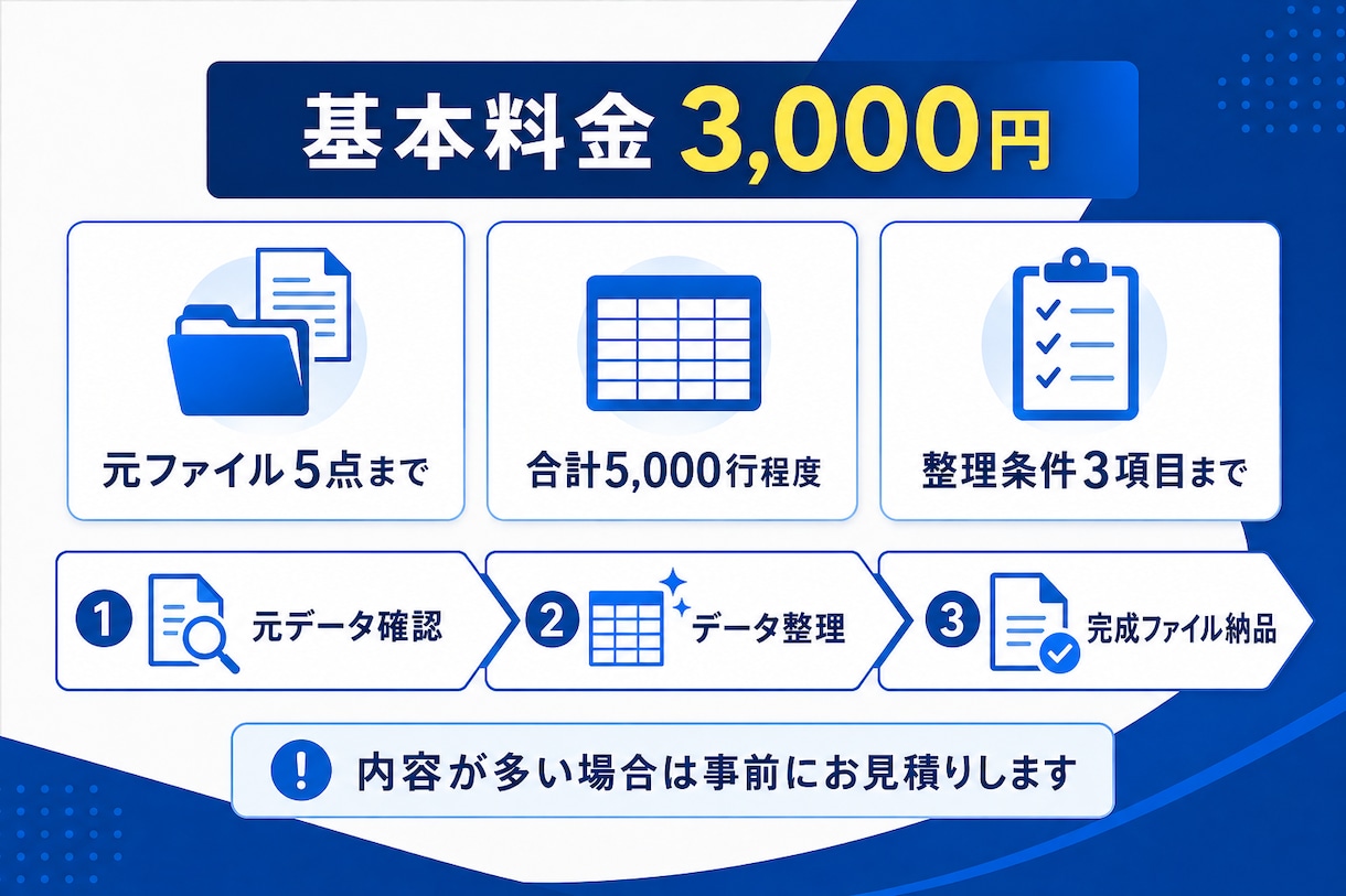 Excel・CSVデータを見やすく整理します 結合・重複削除・列整理など面倒な作業を代行 イメージ3