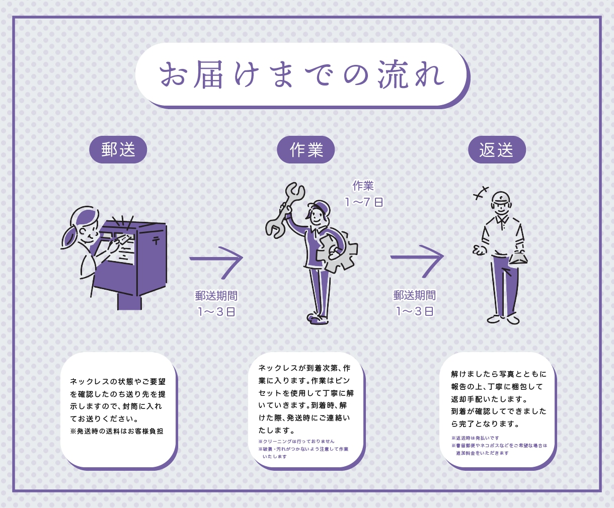 絡まったネックレスほどきます 絡まってなかなかほどけないネックレスやチェーンをほどきます！ イメージ2