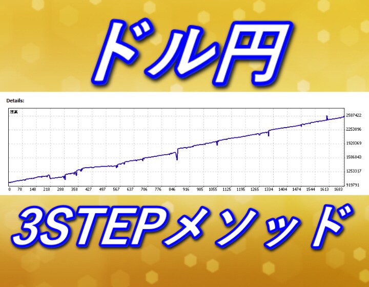 FX禁断手法【ドル円3STEPメソッド】を教えます ～プロトレーダーへの道～ドル円特化型の極意トレード手法を公開 イメージ1