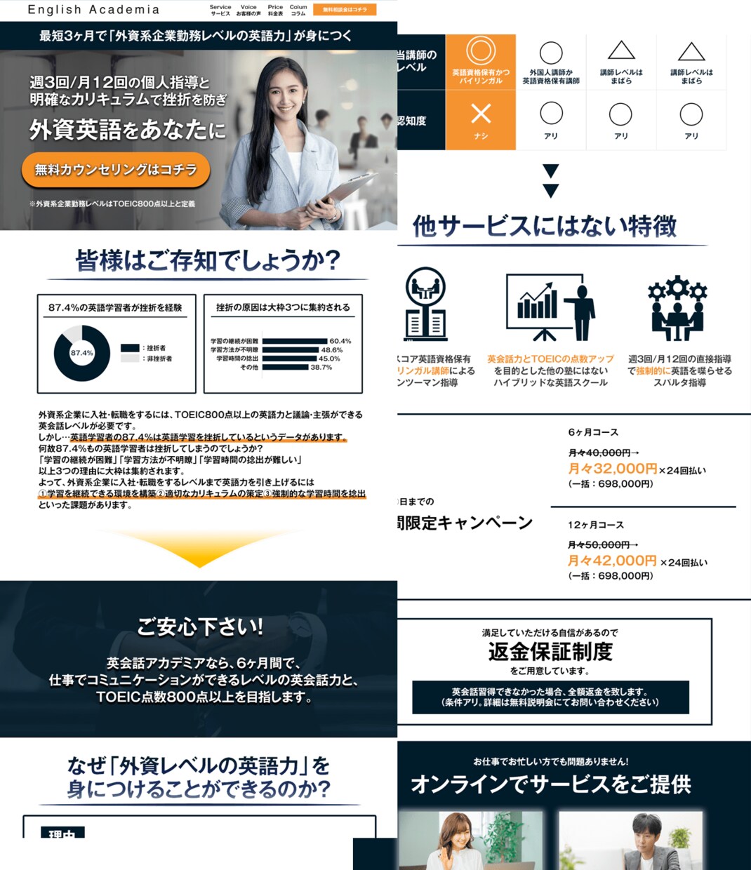 ネット広告に鬼強いランディングページを制作します 修正・長さ無制限！納得のいくLPを制作します イメージ9
