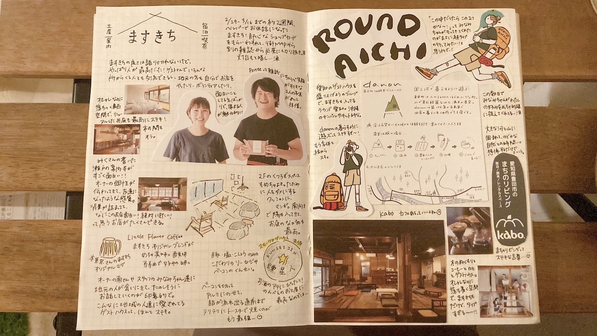 旅の【かわいい思い出コラージュ】作ります 手作りでほっこり可愛い【旅の思い出】を飾れます イメージ3