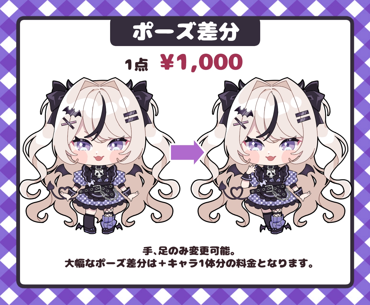 かわいいミニキャラ制作します 商用利用可能◎SNSアイコンやグッズにもおすすめ♪ イメージ4
