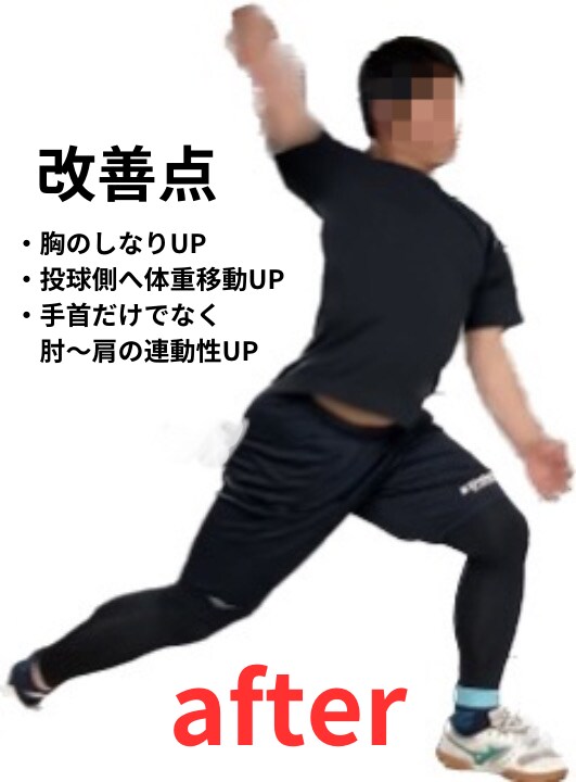 高校野球トレーナー実績あり！フォームチェックします 現役理学療法士がパフォーマンス向上のお手伝いをします！ イメージ2