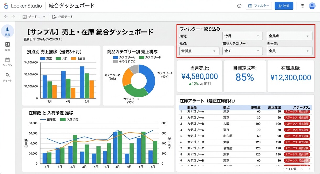 LookerStudioで自動レポートを構築します 手作業の集計、今日で終わり。入力するだけでOK！ イメージ3