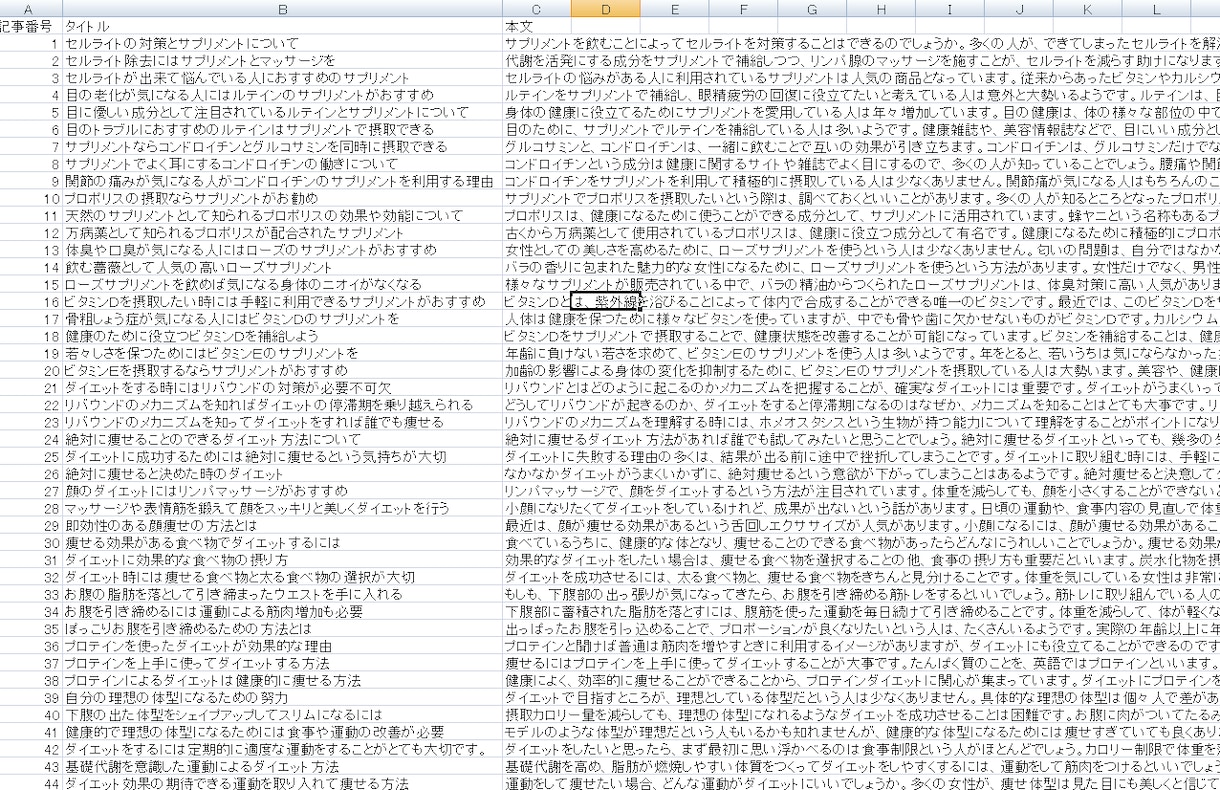 記事サービス【美容・ダイエット系記事】を提供します 1,000記事【特典付き】　　　　　 イメージ6