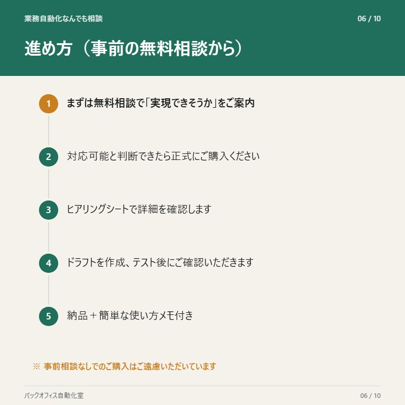 その業務、自動化します Excel・GAS以外もご相談ください（要事前相談） イメージ6
