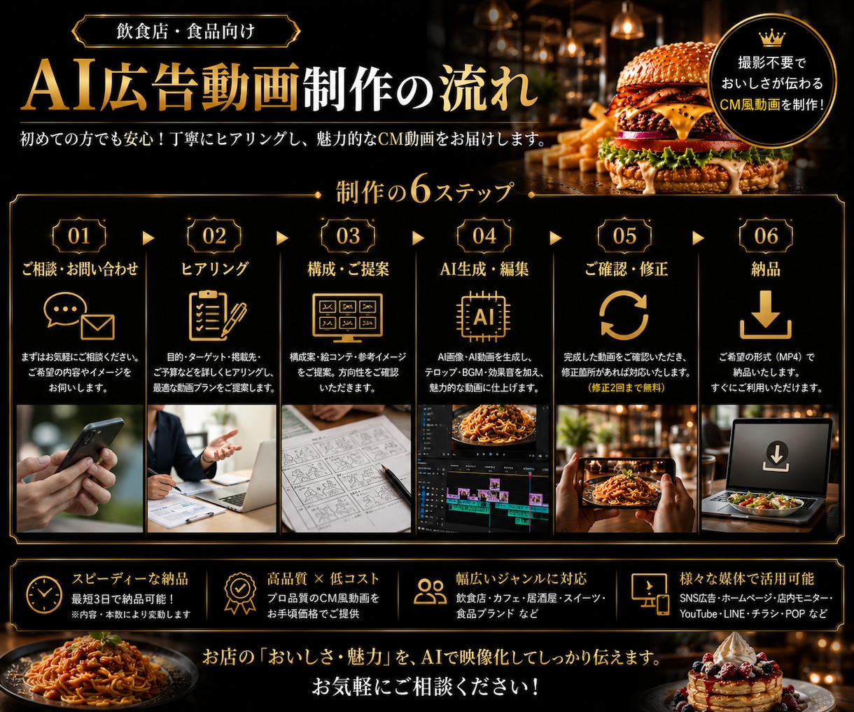 飲食店・食品向けAI広告・PR動画を制作します 撮影不要！SNSで目を引く飲食店・食品のCM風PR動画を制作 イメージ6