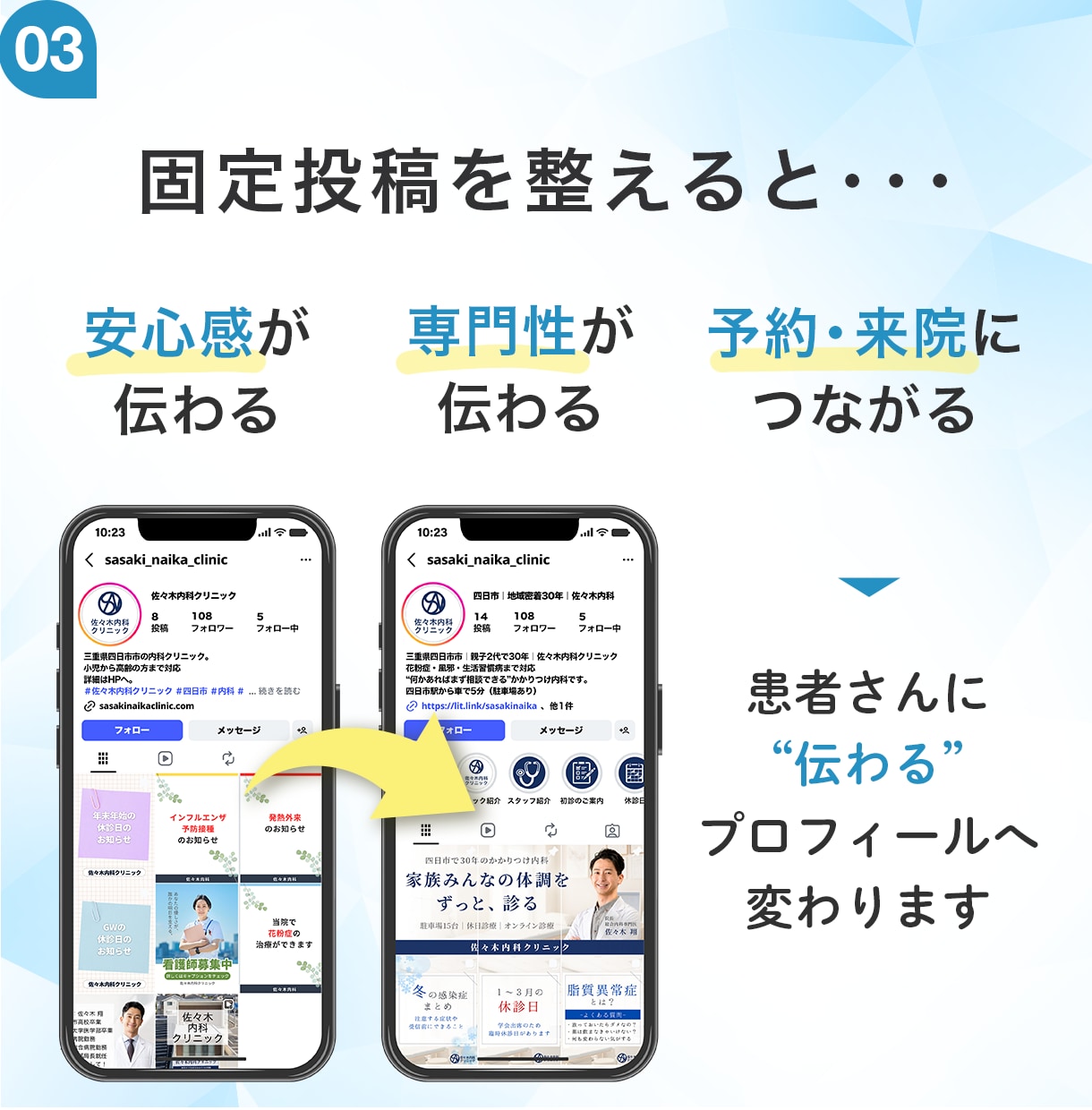 元看護師が医療・整体院向けインスタ固定画像作ります 内科勤務の経験を活かして患者目線を大切に制作します イメージ3