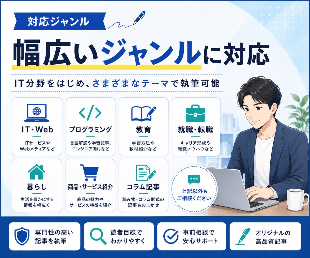 読者に伝わるSEO記事を作成します 構成から執筆まで丁寧に対応します イメージ3