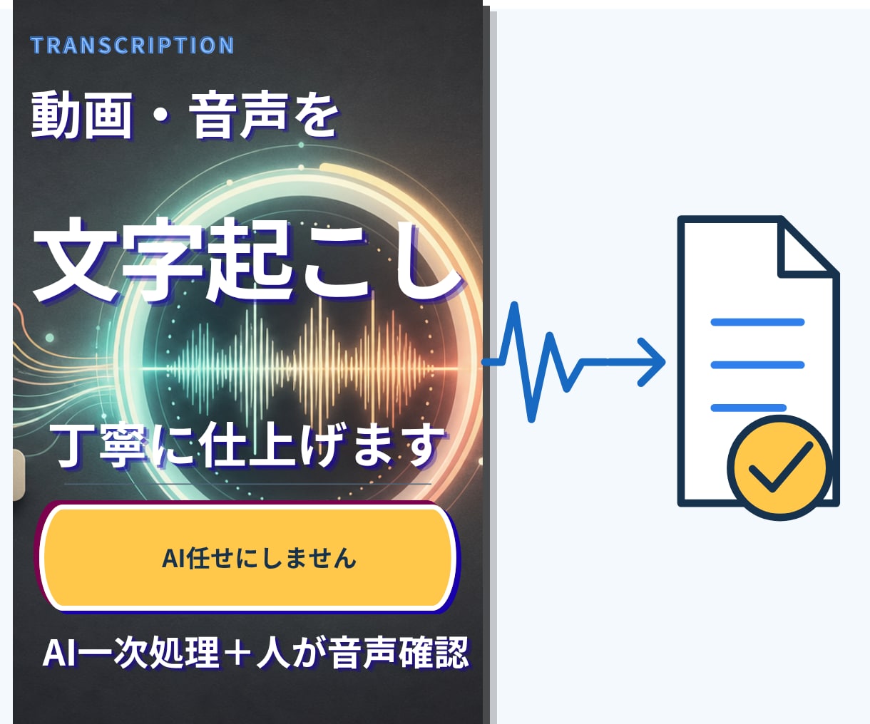 動画・音声を丁寧に文字起こします 会議・インタビュー・動画対応｜AI＋人が音声を確認します イメージ1