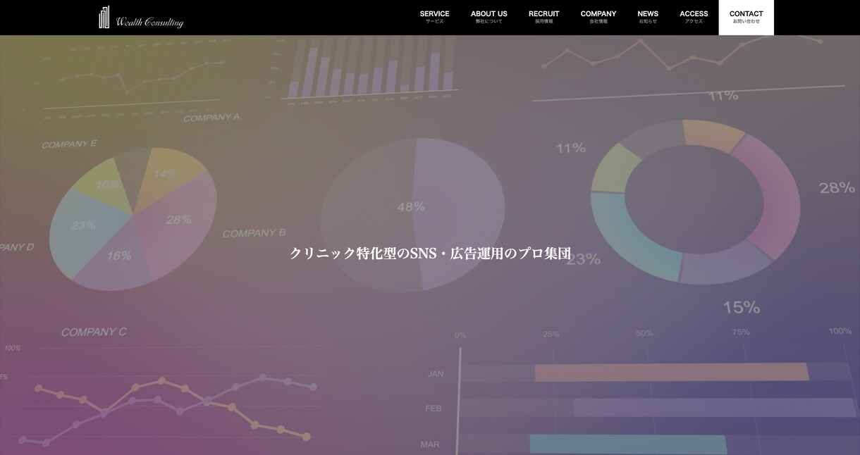 最短即日！高速高クオリティHPを制作します コンサル出身のマーケターと数十億企業のデザイナーチームが担当 イメージ3