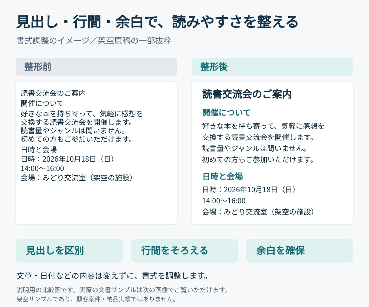 Word・ワード文書の書式と体裁を整えます 案内文・お知らせに｜3ページまでWord＋PDF納品 イメージ2