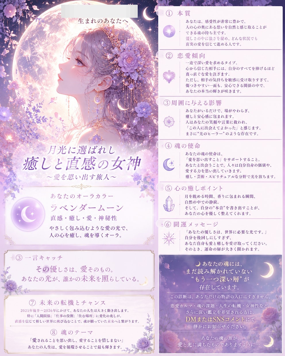 世界に一つだけの オーラ鑑定書を作成します オーラ・恋愛・魂テーマを幻想的に解析します。 イメージ1
