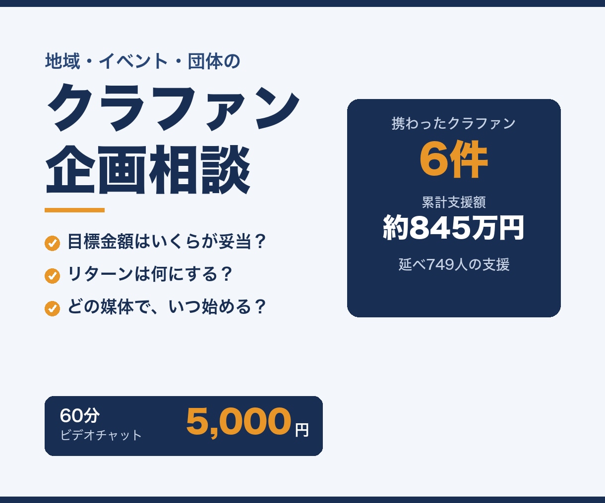 クラファンの企画を60分で一緒に整理します 地域・イベントのクラファン6件に携わった経験でお答えします イメージ1