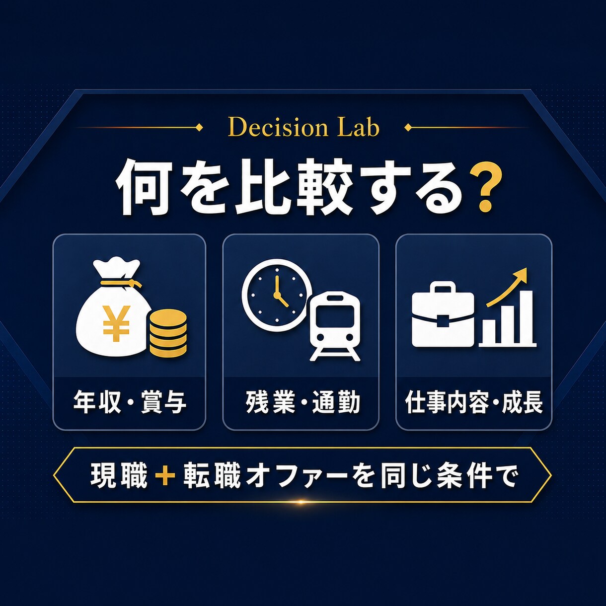 転職すべきか迷う方へ、現職と内定先を比較します 年収だけで決めず、現職も含めて順位化 イメージ2