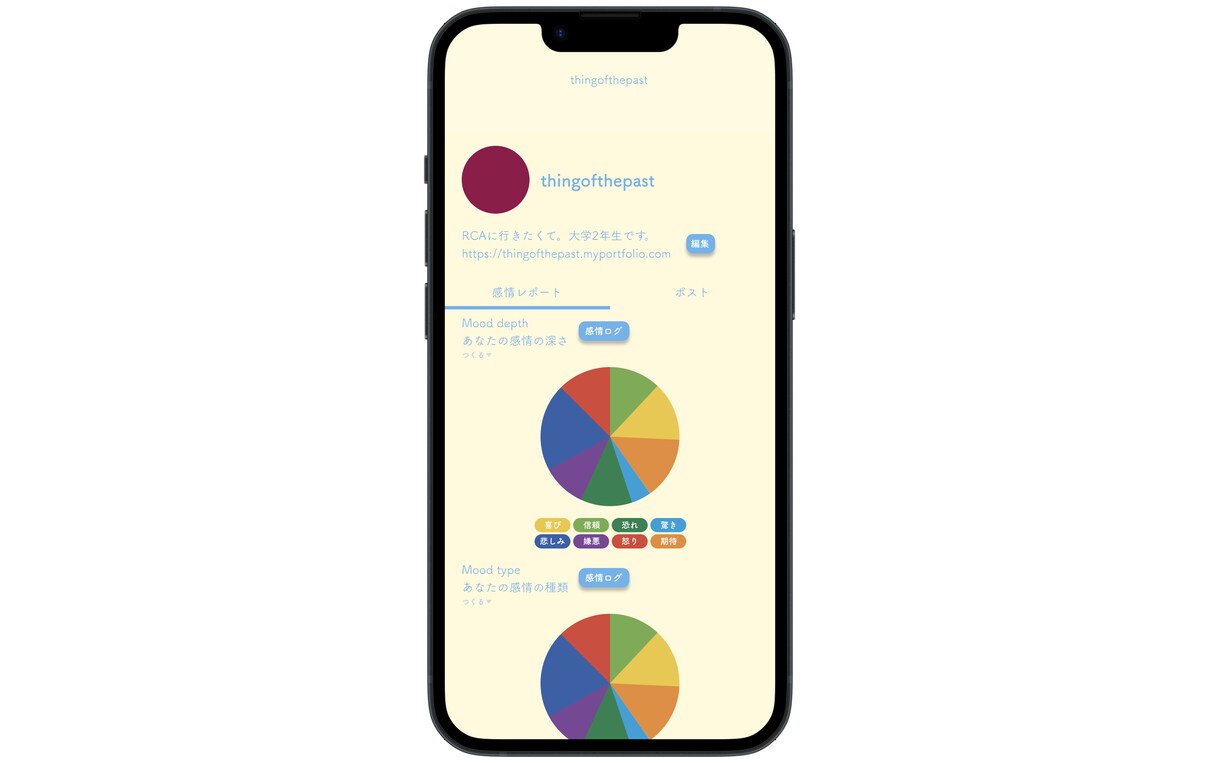 FigmaでアプリのUIUX設計・制作します 実際に自社アプリを開発する私たちが最適なデザインを提案します イメージ8