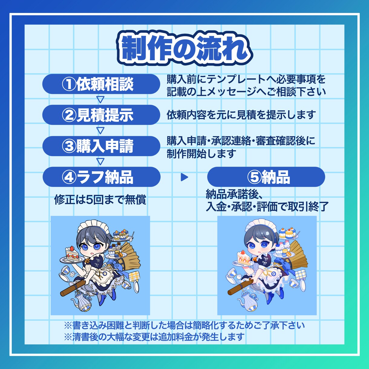 たっぷり描き込み2.5頭身┋SDキャラを描きます 配信用・アイコン・グッズ・お祝い等 イメージ3