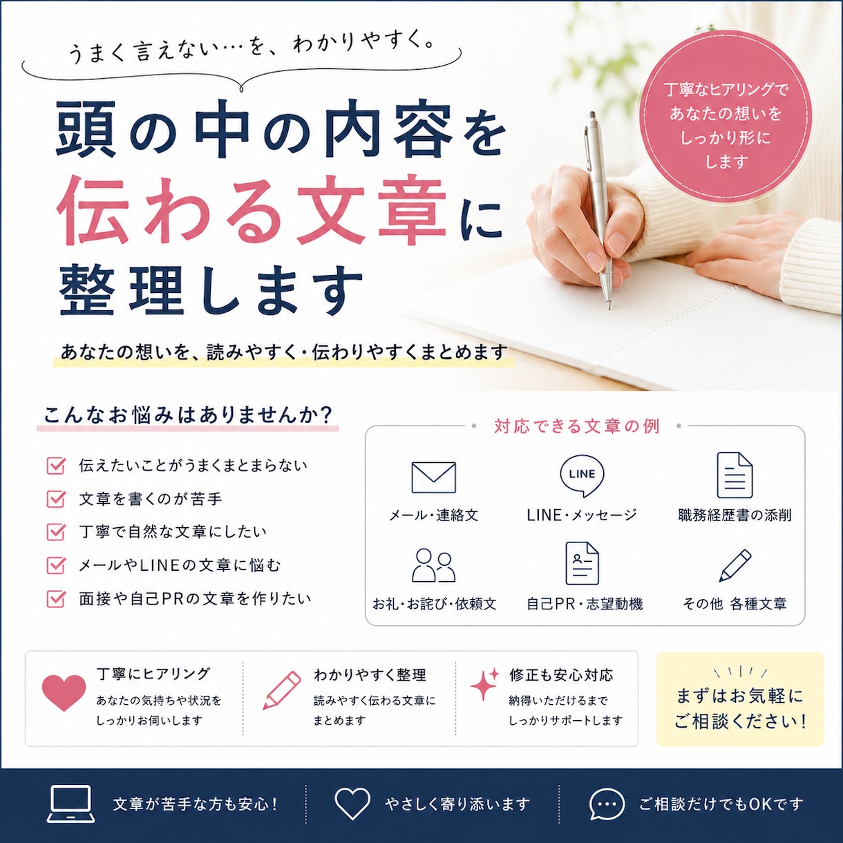 頭の中の内容を伝わる文章にします うまく言えない、、、を伝わる文章に。 イメージ1