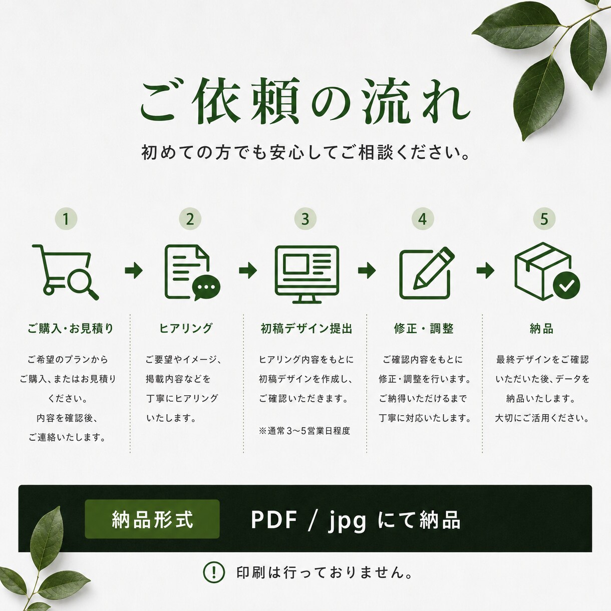 プロ品質のチラシ・フライヤーをデザインします 売上・集客・お問い合わせにつながる、目を惹くデザインを制作 イメージ9