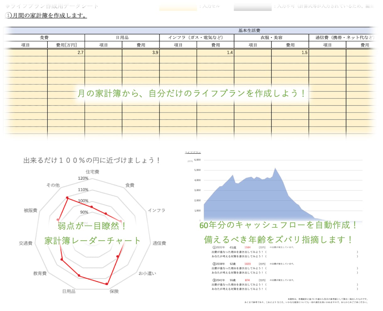 口現役FP口ライフプラン自動作成ツールお売りします 今月使い過ぎ！？家計は大丈夫…？将来は？そんな不安を解決！ イメージ2