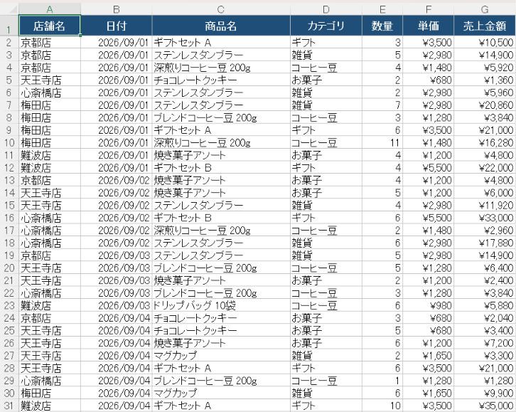Excelの手作業を自動化するツールを作ります 毎月のコピペ集計をなくします｜ITが苦手でも使える手順書付き イメージ3