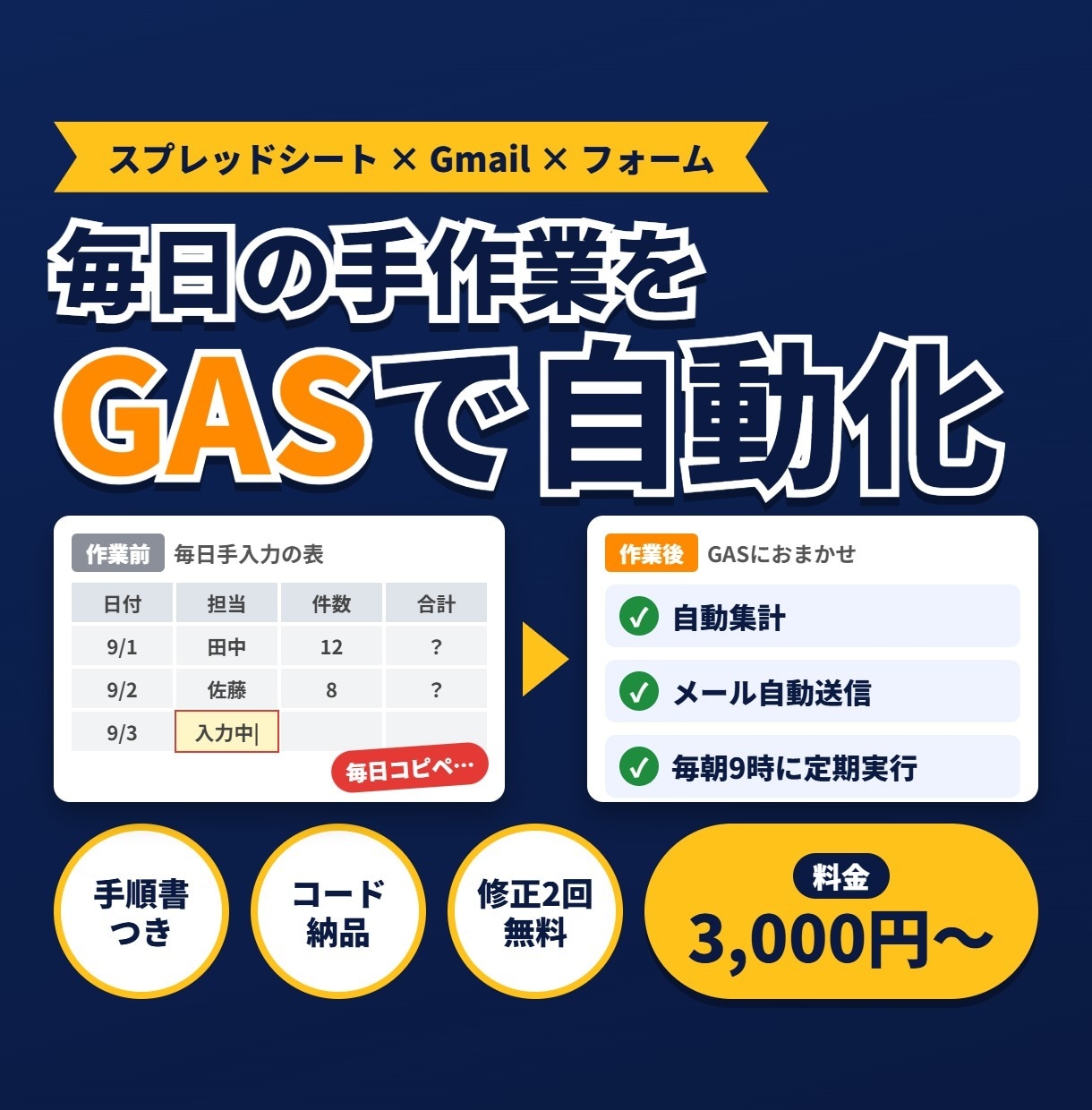 GASでスプレッドシートを自動化します 転記・集計・メール送信を仕組み化｜不動産実務にも対応 イメージ1