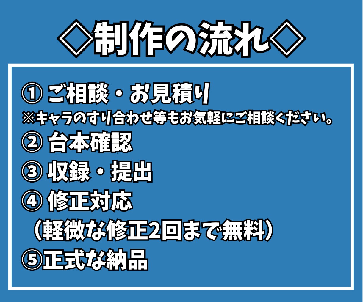 印象に残る青年声で短文・一言台詞を収録します 【短文OK】空気感のある青年ボイスをお届けします！ イメージ3